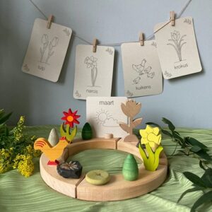 wildebras-lente-flashcards-montessori-seizoenstafel-7 (1) Lente flashcards Montessori speelgoed – educatieve kaarten voor de seizoenstafel van Wildebras