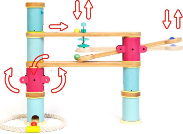STEM speelgoed knikkerbaan accessoires Boppi